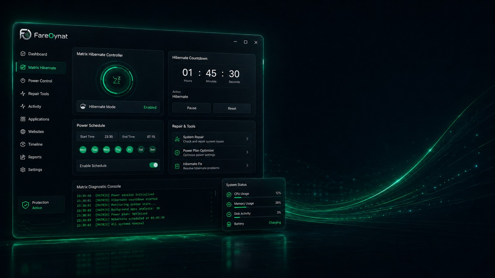 Matrix Hibernate mit Diagnose und Schutz